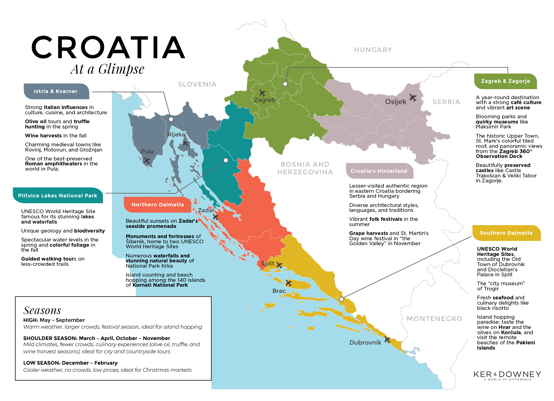 Croatia Map